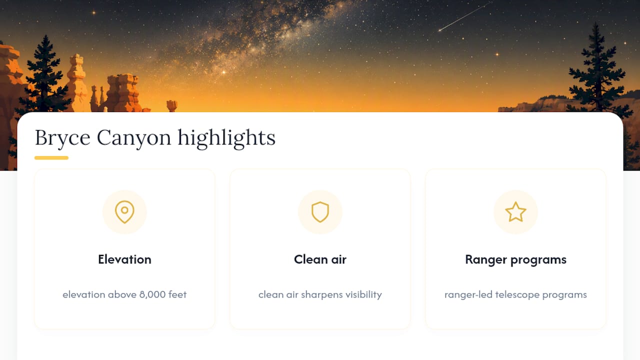Comparison chart of Utah dark sky parks features